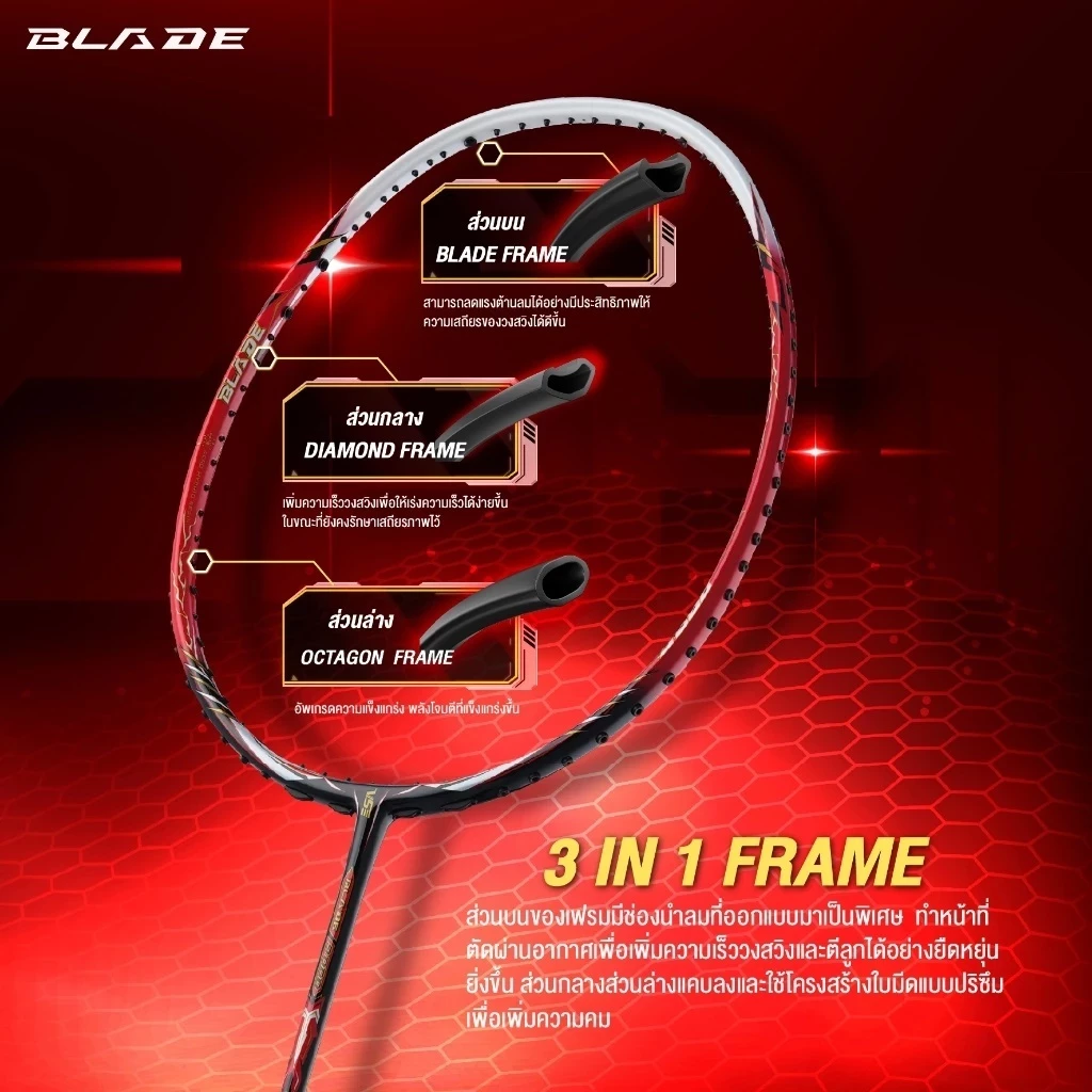 VS ไม้แบดมินตัน รุ่น Blade 9000 / 9100 / 9300 แถมกริปคละสี+เอ็น+ซอง ประกันศูนย์ไทย รูปที่ 2