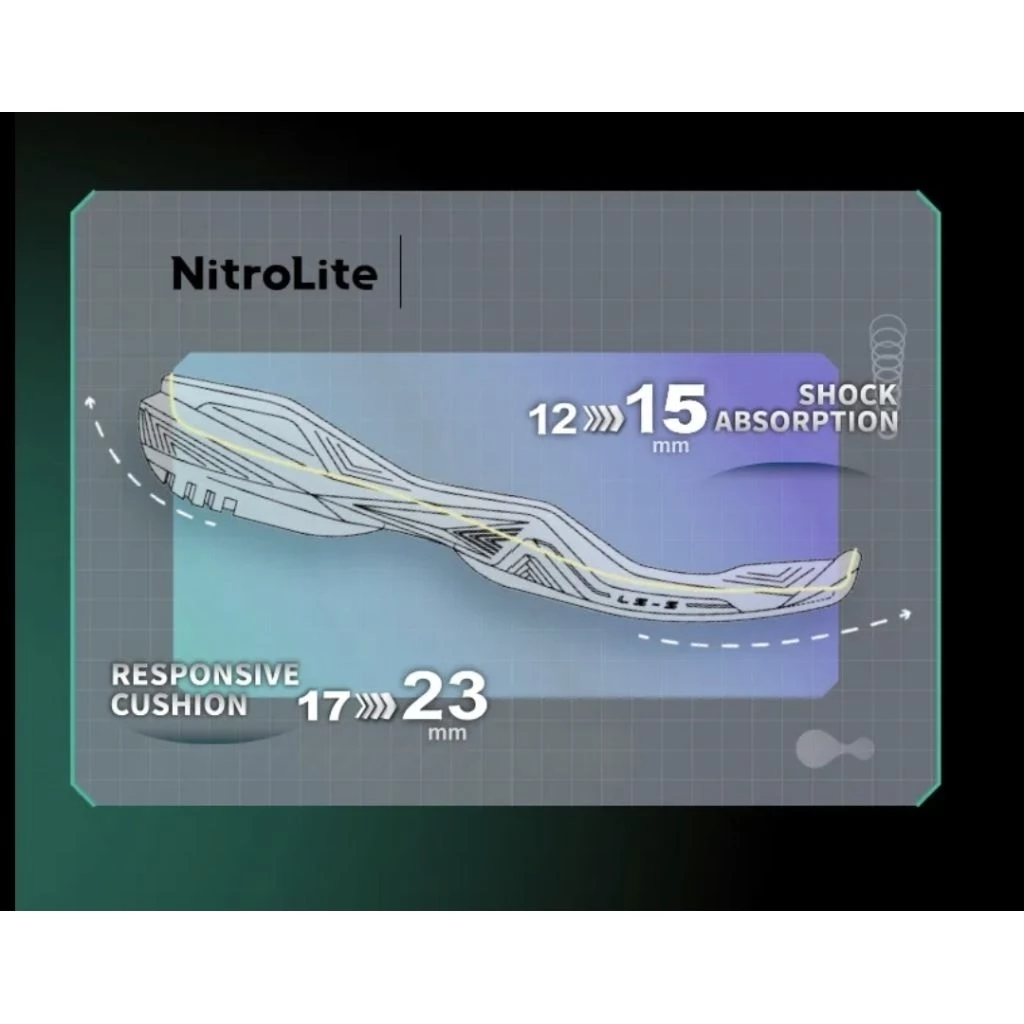 VICTOR รองเท้าแบดมินตัน รุ่น C90II ของแท้ ประกันศูนย์ไทย สาย support นุ่ม เด้ง น้ำหนักเบา ยึดเกาะพื้นดี รูปที่ 6