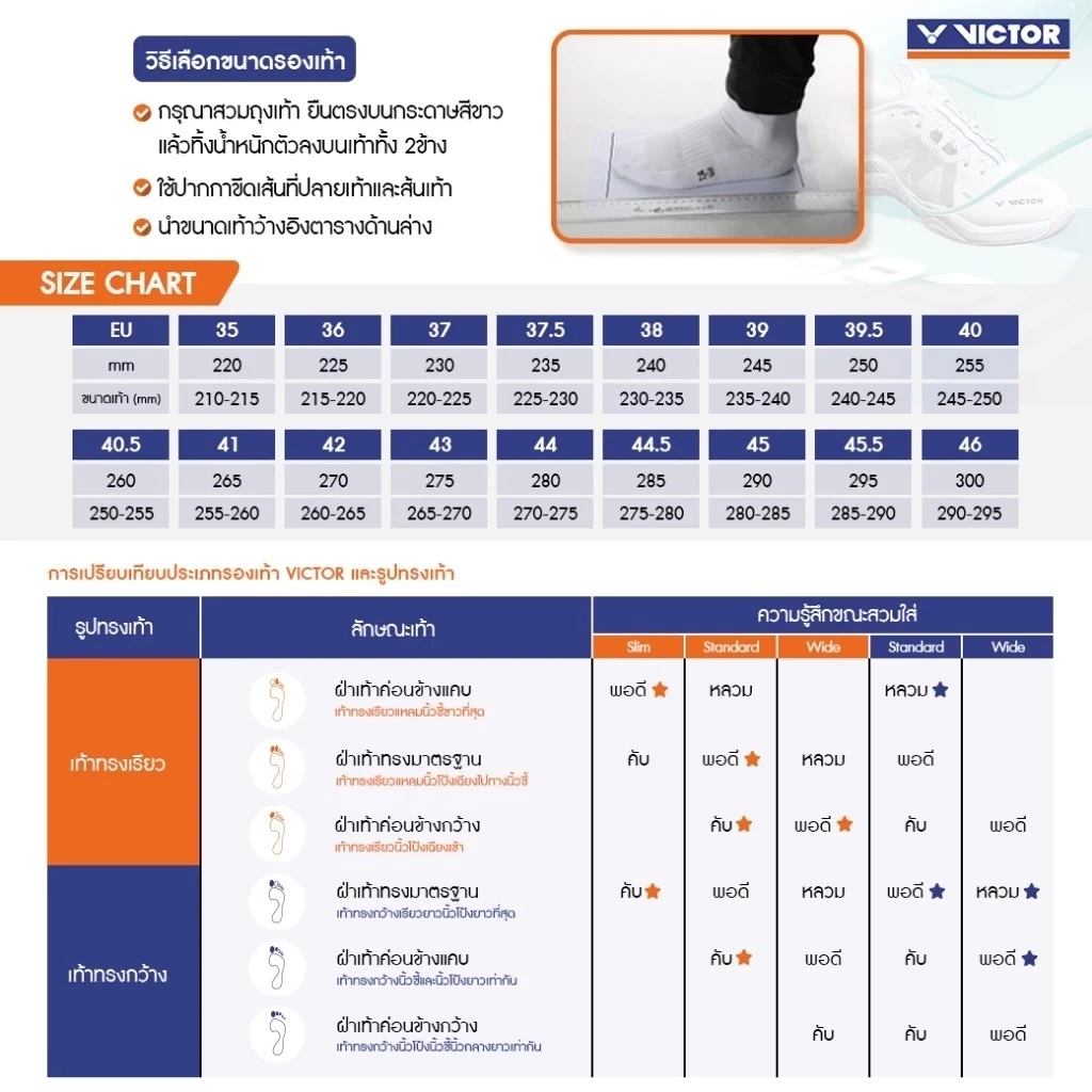 VICTOR P8500 Nitrolite รองเท้าแบดมินตัน ของแท้ ประกันศูนย์ไทย น้ำหนักเบา รองรับแรงกระแทก รูปที่ 8