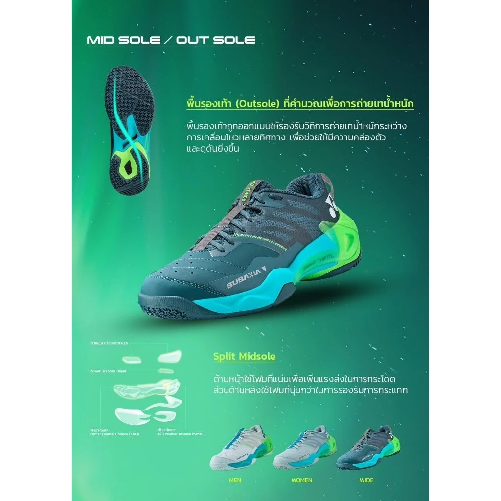 Yonex YONEX SUBAJIA รองเท้าแบดมินตัน ของแท้ ประกันศูนย์ไทย น้ำหนักเบา ยึดเกาะพื้นดี รูปสินค้า 4