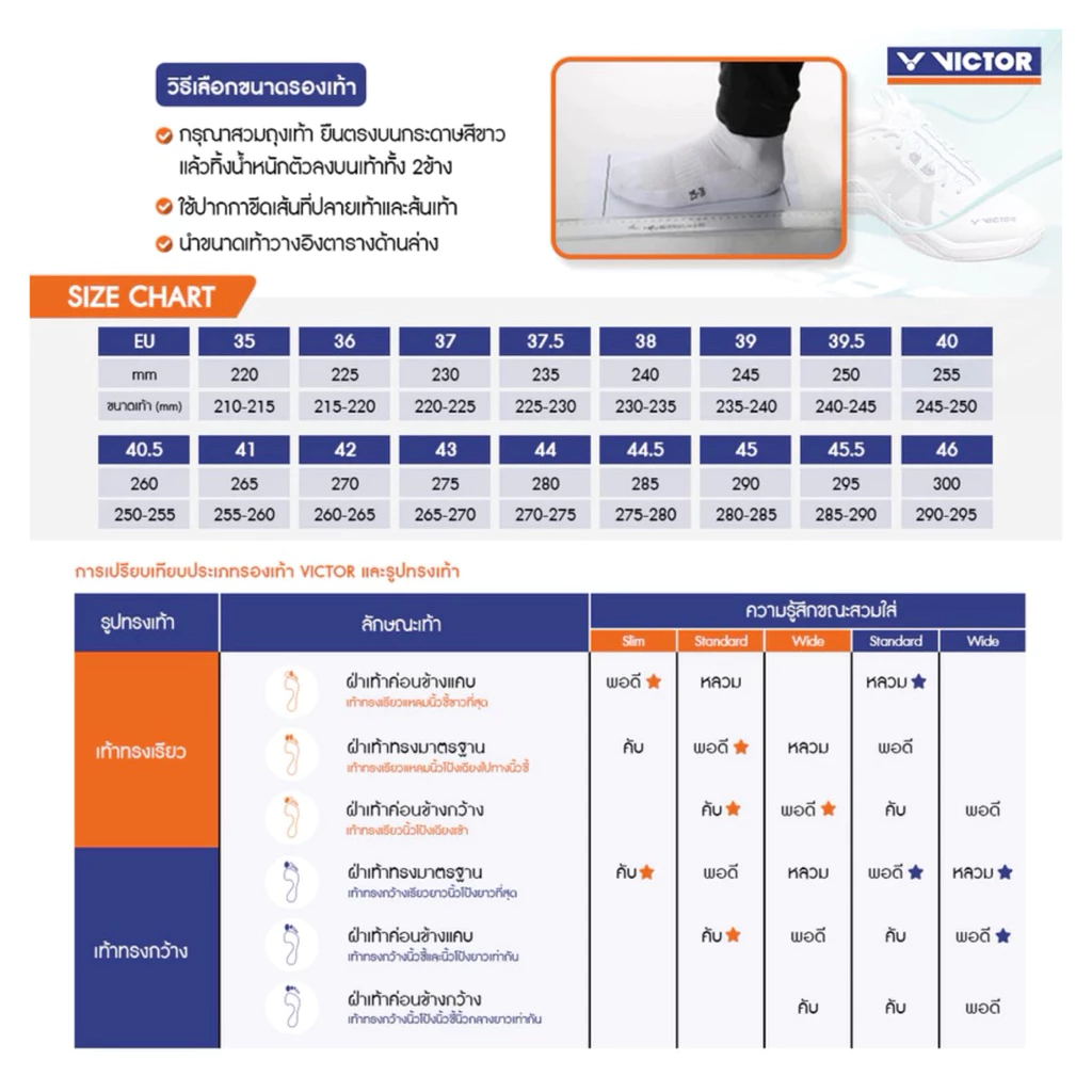 VICTOR VICTOR รองเท้ากีฬาแบดมินตัน รุ่น FLASH รูปสินค้า 9